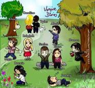 10 Hilarious Vampire Diaries Fan Art Photos That Would Even Make Klaus 