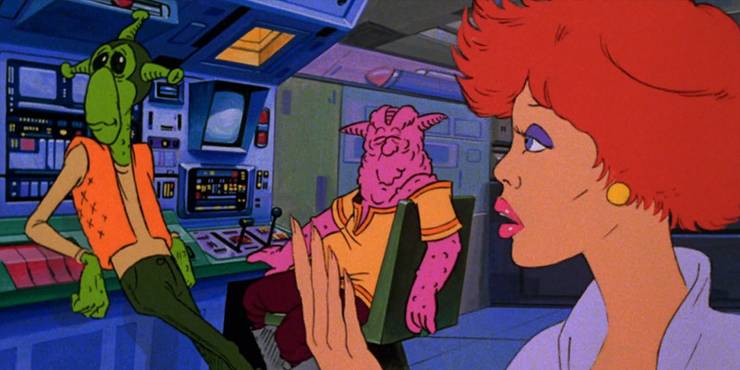 10 Best Animated Movies Of The 1980s Ranked Screenrant