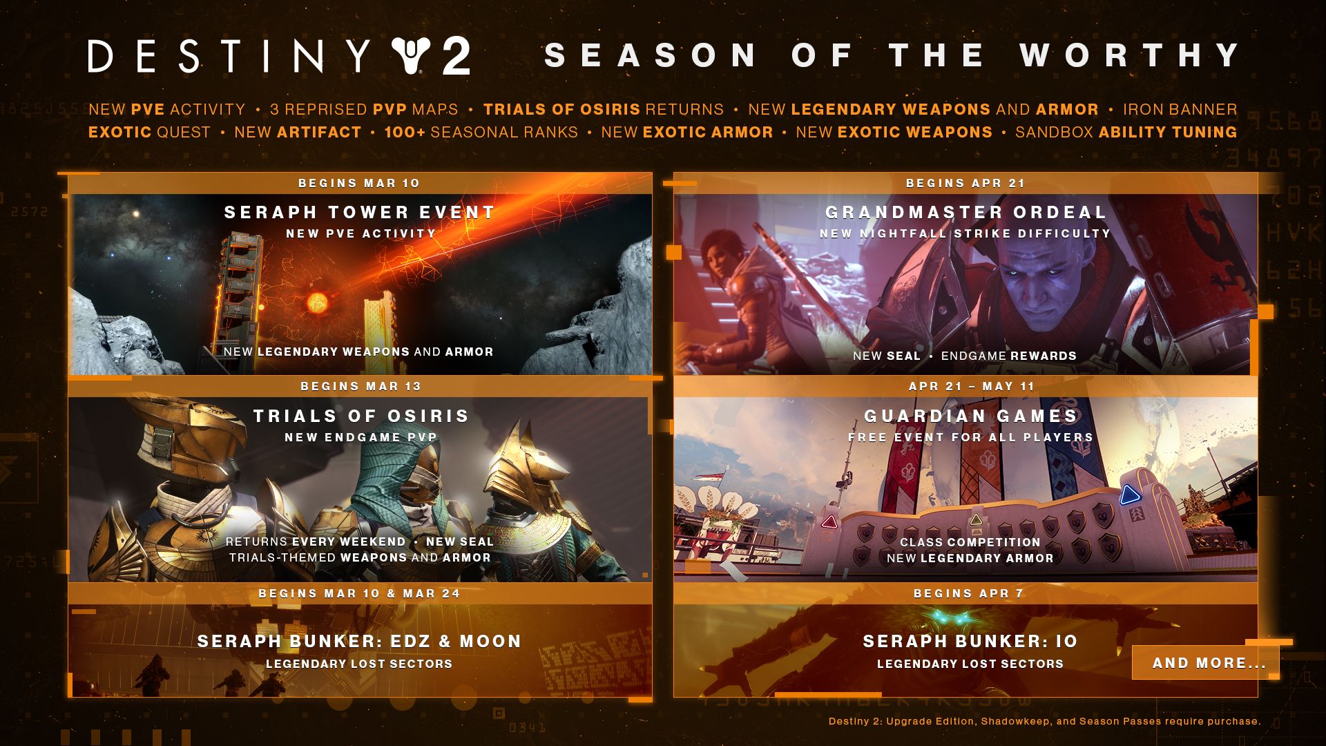 Destiny 2 Season of the Worthy Calendar