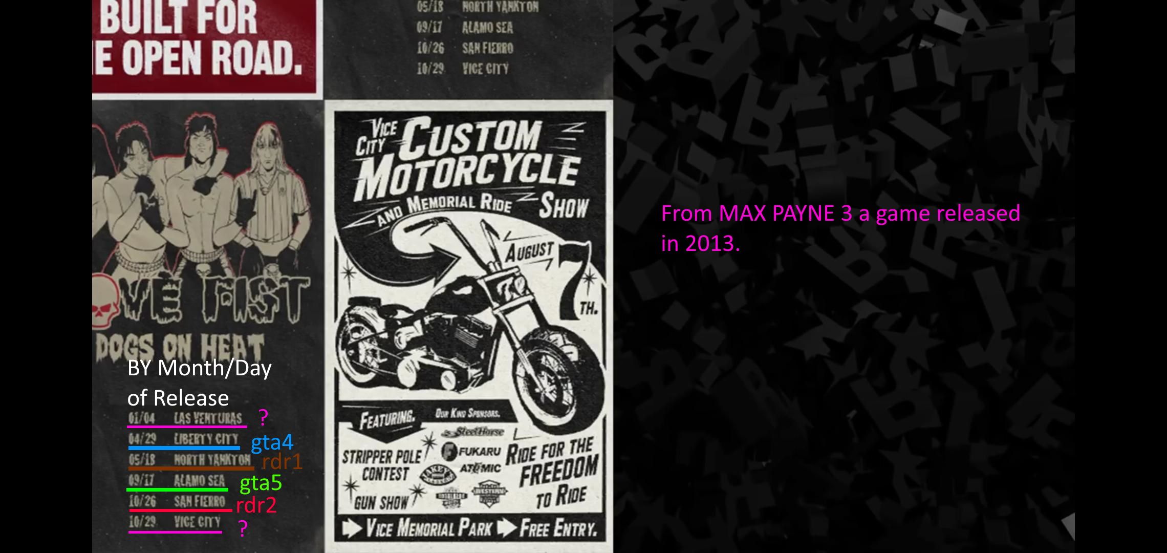 GTA 6 Max Payne Poster