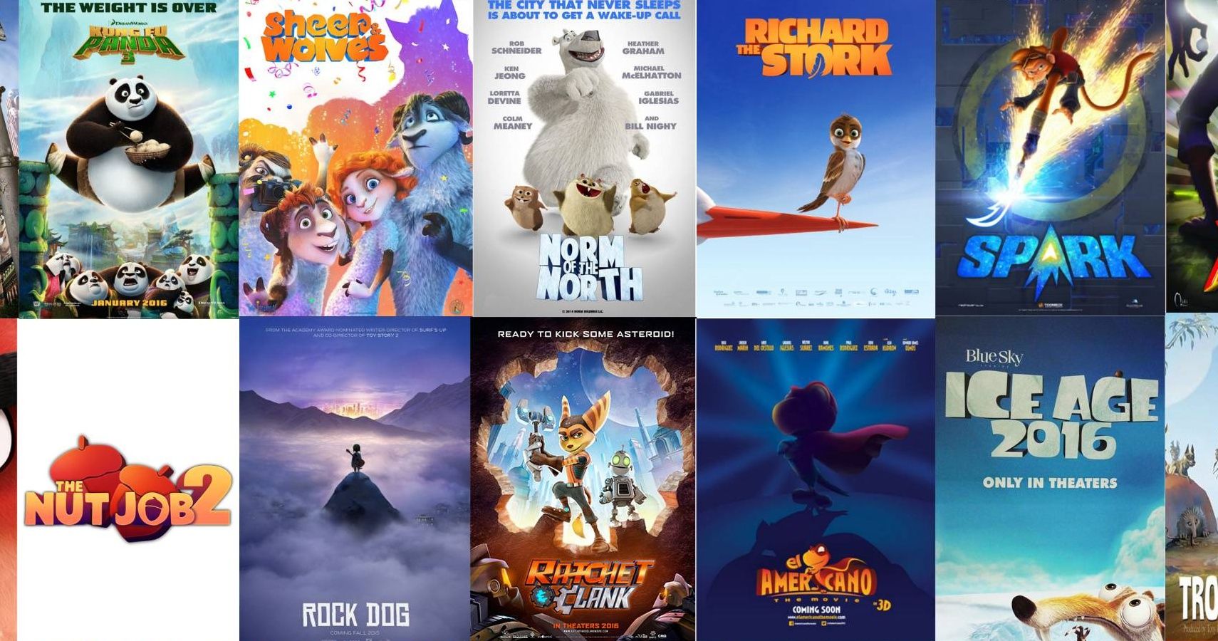 Top 10 Highest Performing Animated Movie Franchises