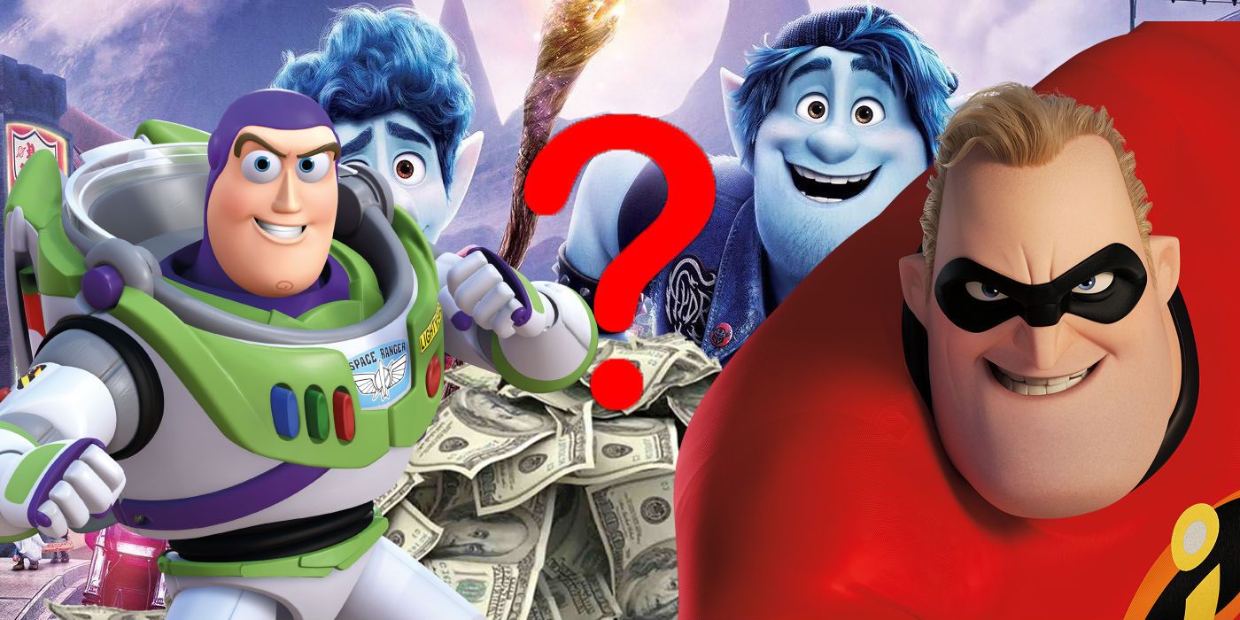 Onward Buzz Lightyear and Mr Incredible Pixar