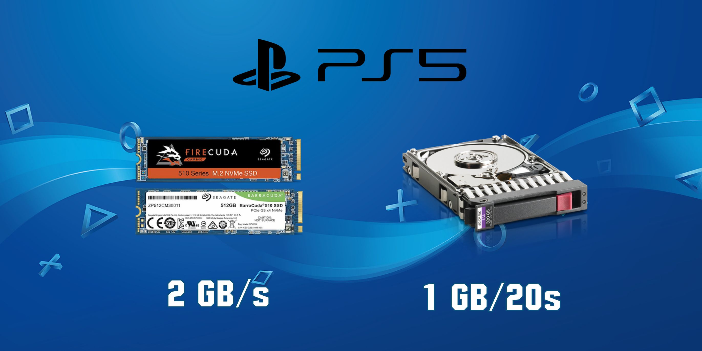 PS5 SSD vs HDD