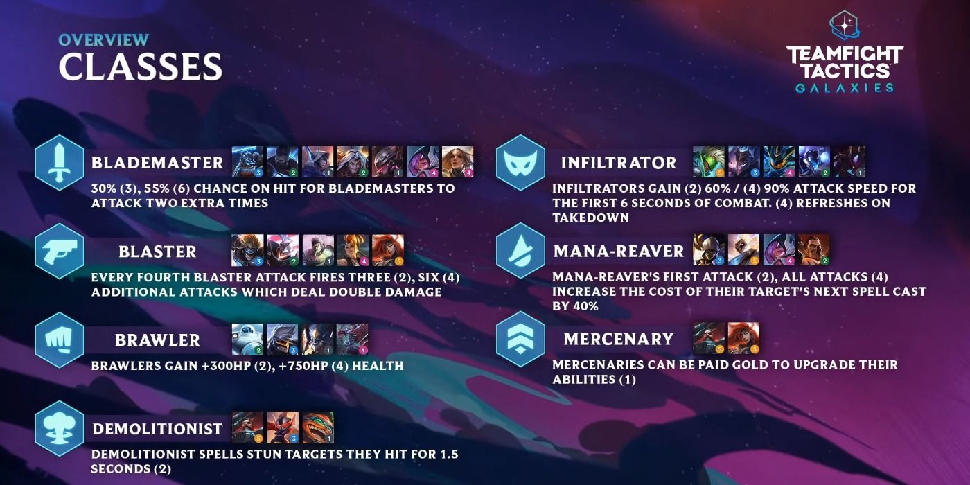 Teamfight Tactics Galaxies Classes