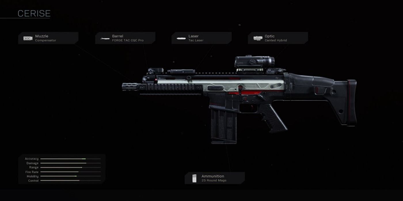 Warzone Scar
