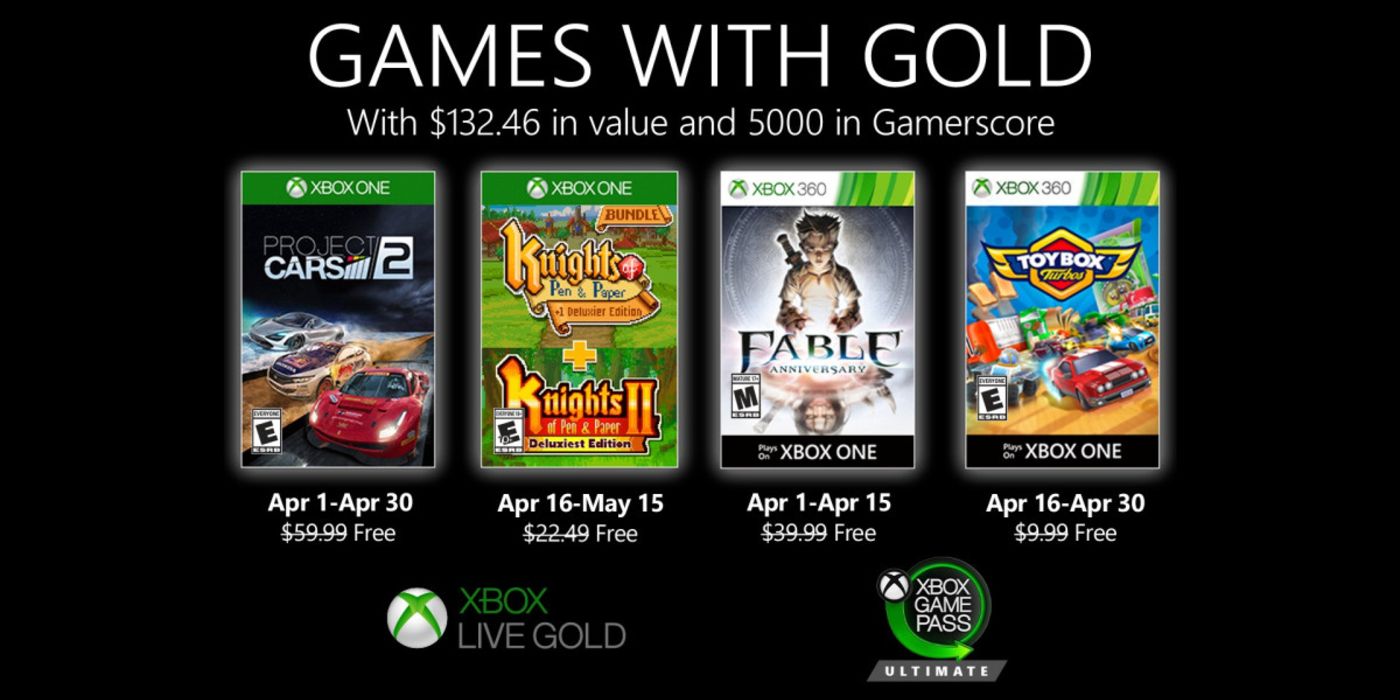 Xbox Games With Gold April 2020 Includes Fable Anniversary