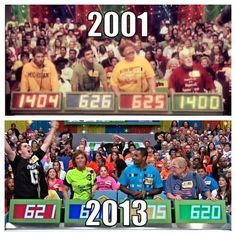 The Price Is Right: 10 Hilarious Memes Only True Fans Will Understand