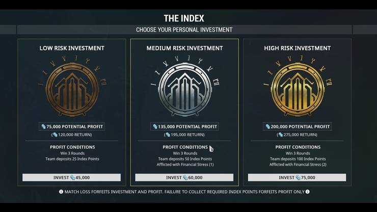 Warframe Credit Farming The Easy Way Screen Rant