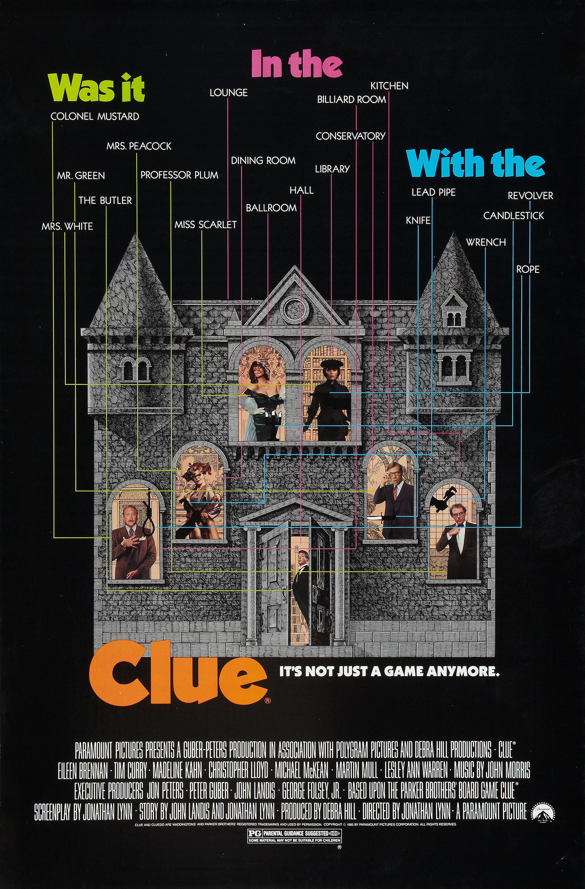 Clue (1985) ScreenRant