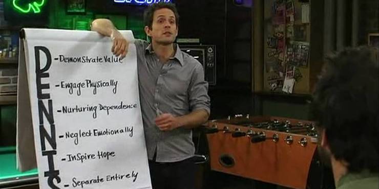 50 Best It S Always Sunny Images It S Always Sunny It S Always Sunny In Philadelphia Sunny In Philadelphia