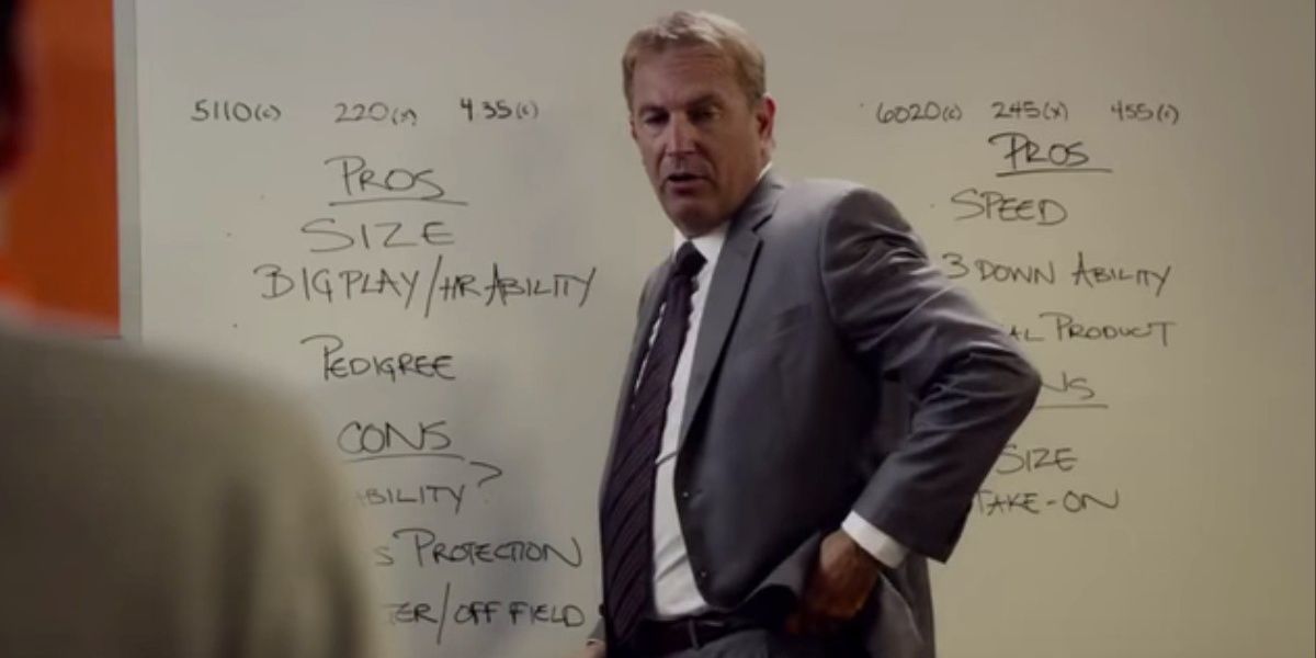 Kevin Costner next to a white board in Draft Day