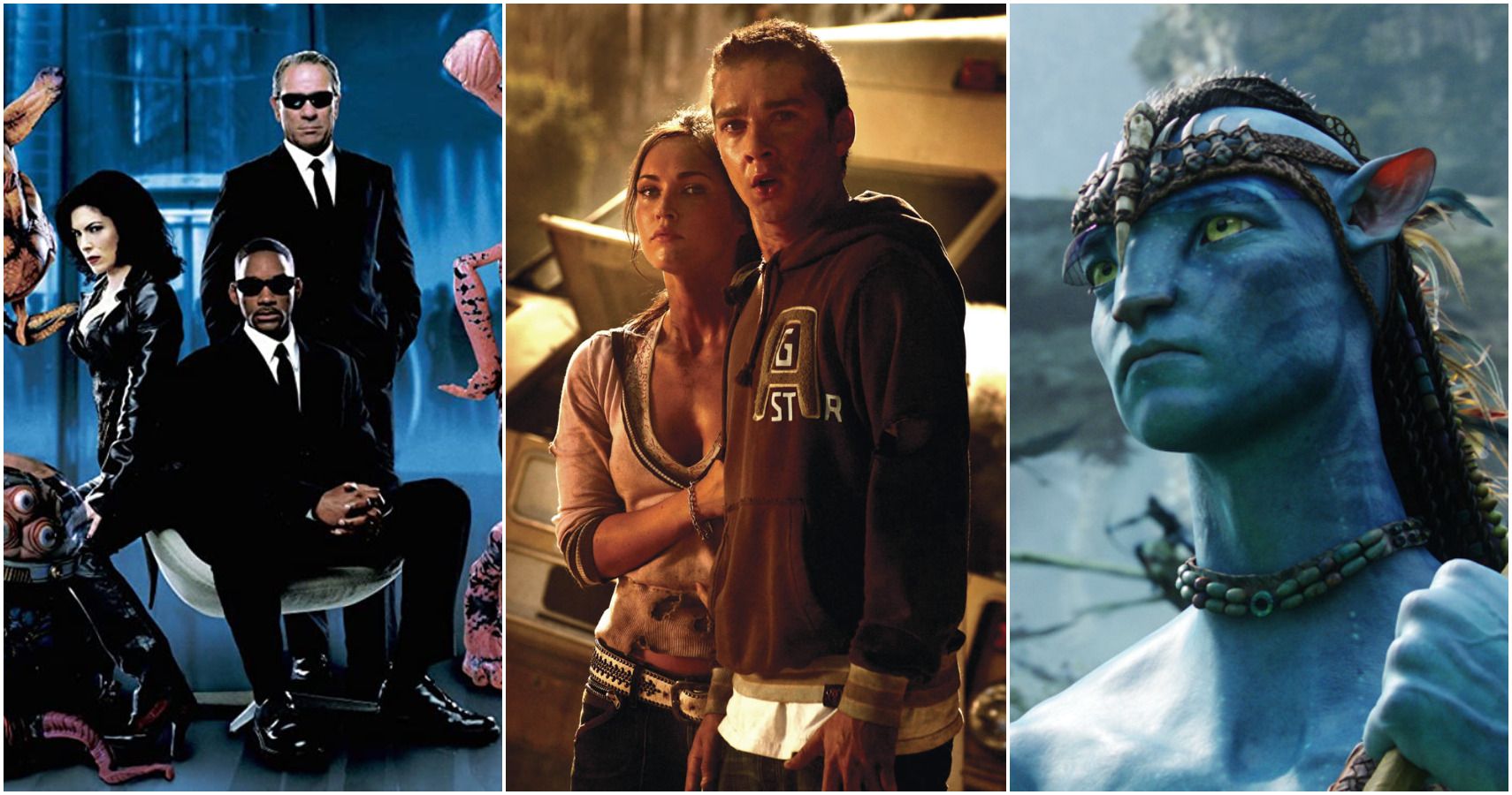 10-highest-grossing-sci-fi-movies-ever-fortune