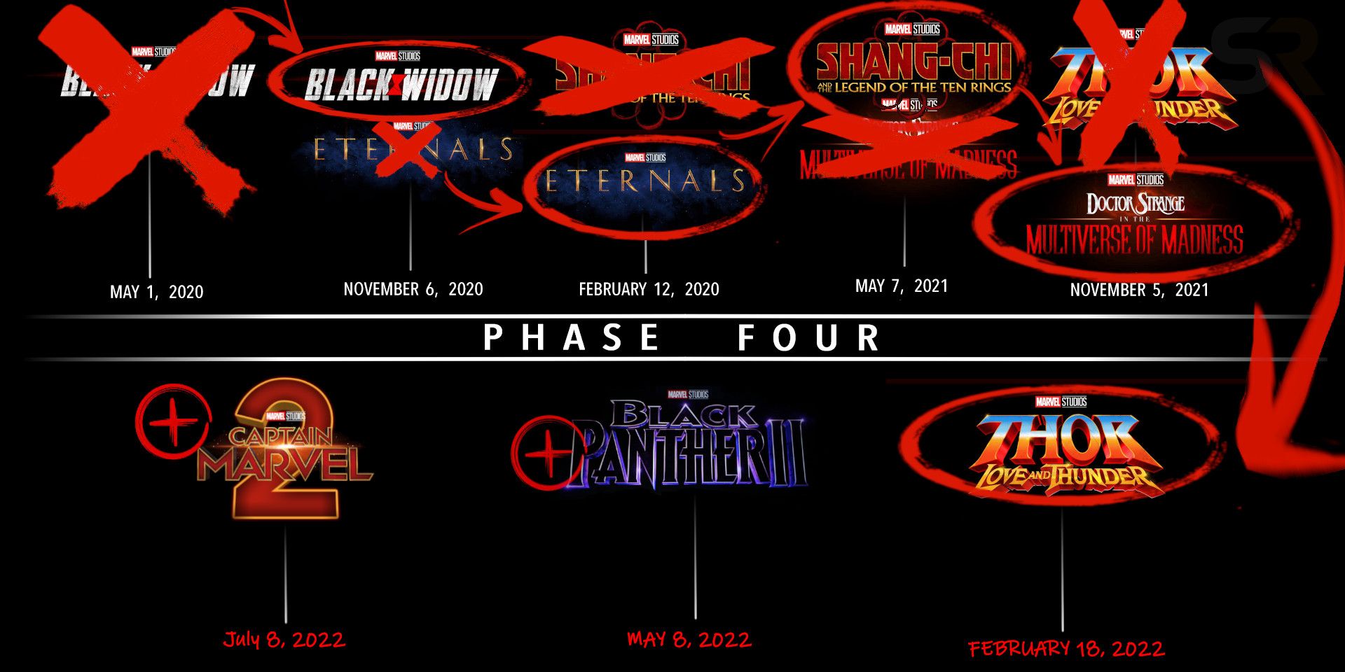 Marvel MCU Phase 4 New Release Date Change