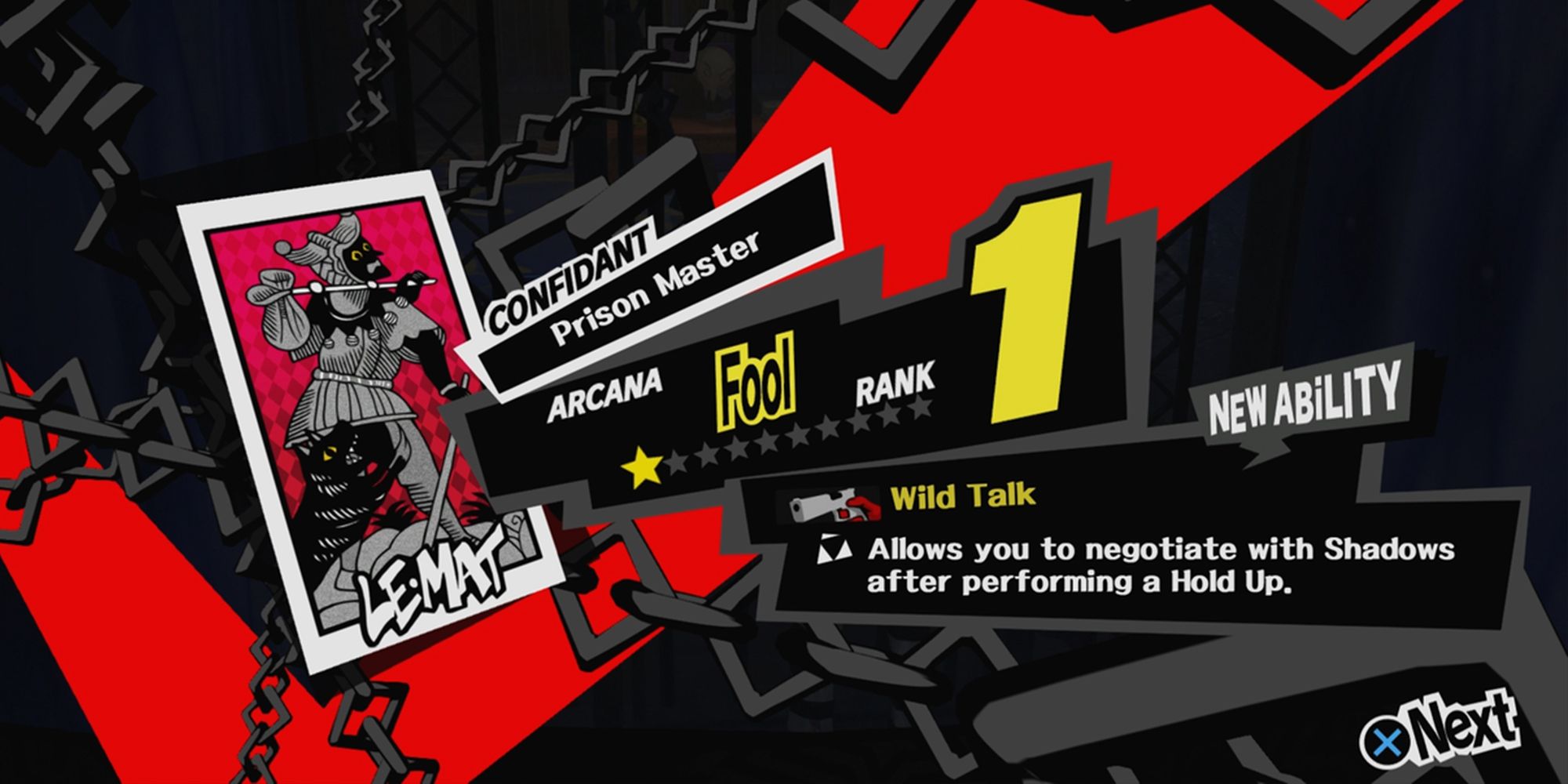 Persona 5 Royal confidant's ranked worst to best