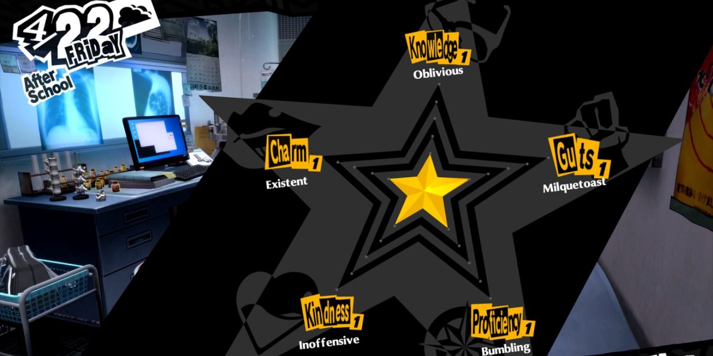 Persona 5 Royal: How To Max Your Persona Stats
