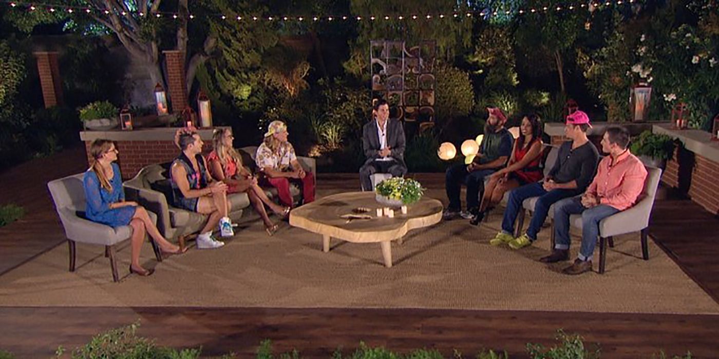A roundtable of jury members from an episode of Big Brother, led by Dr. Will.