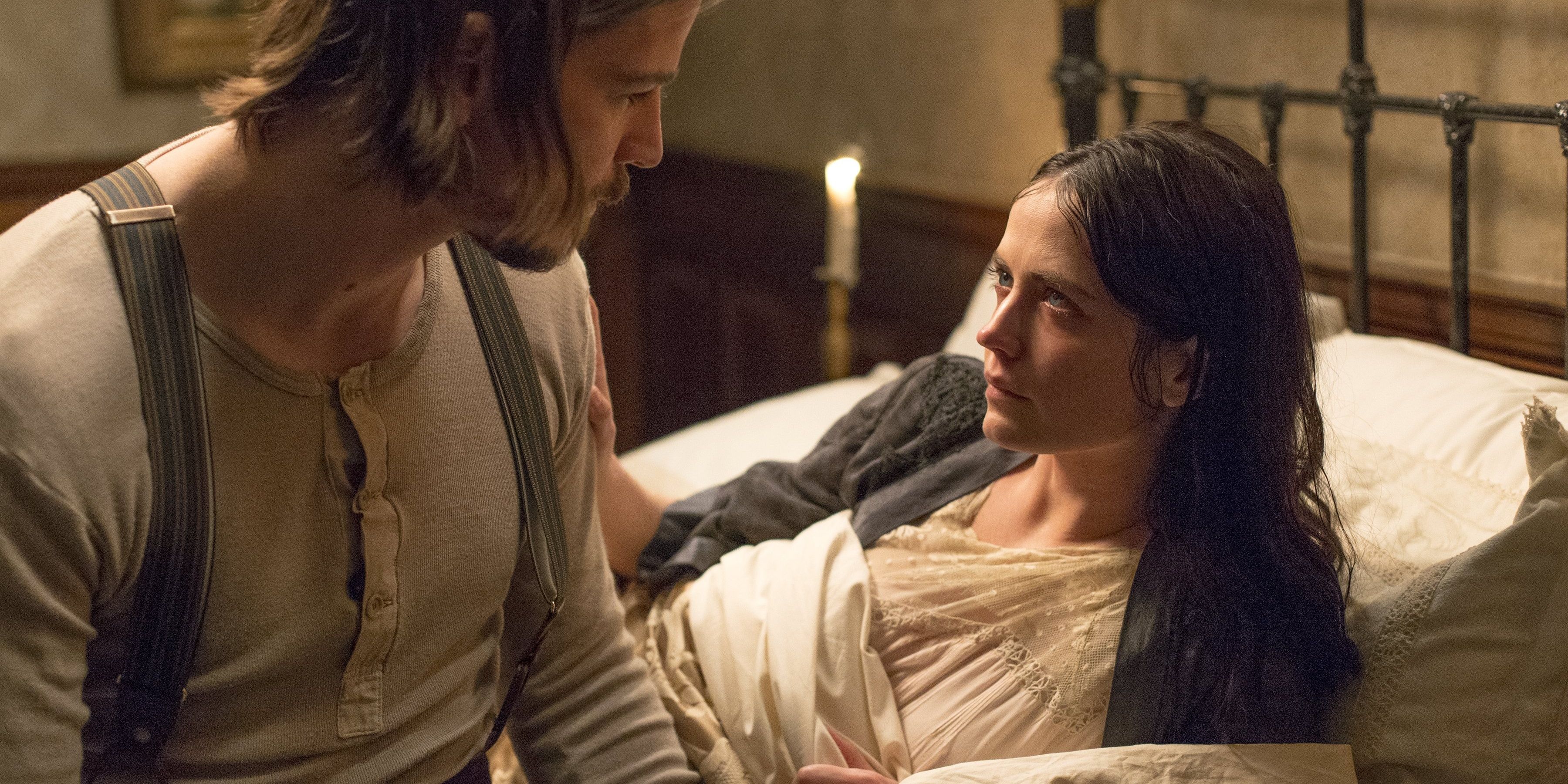 Penny Dreadful Season Two Episodes, Ranked by IMDb