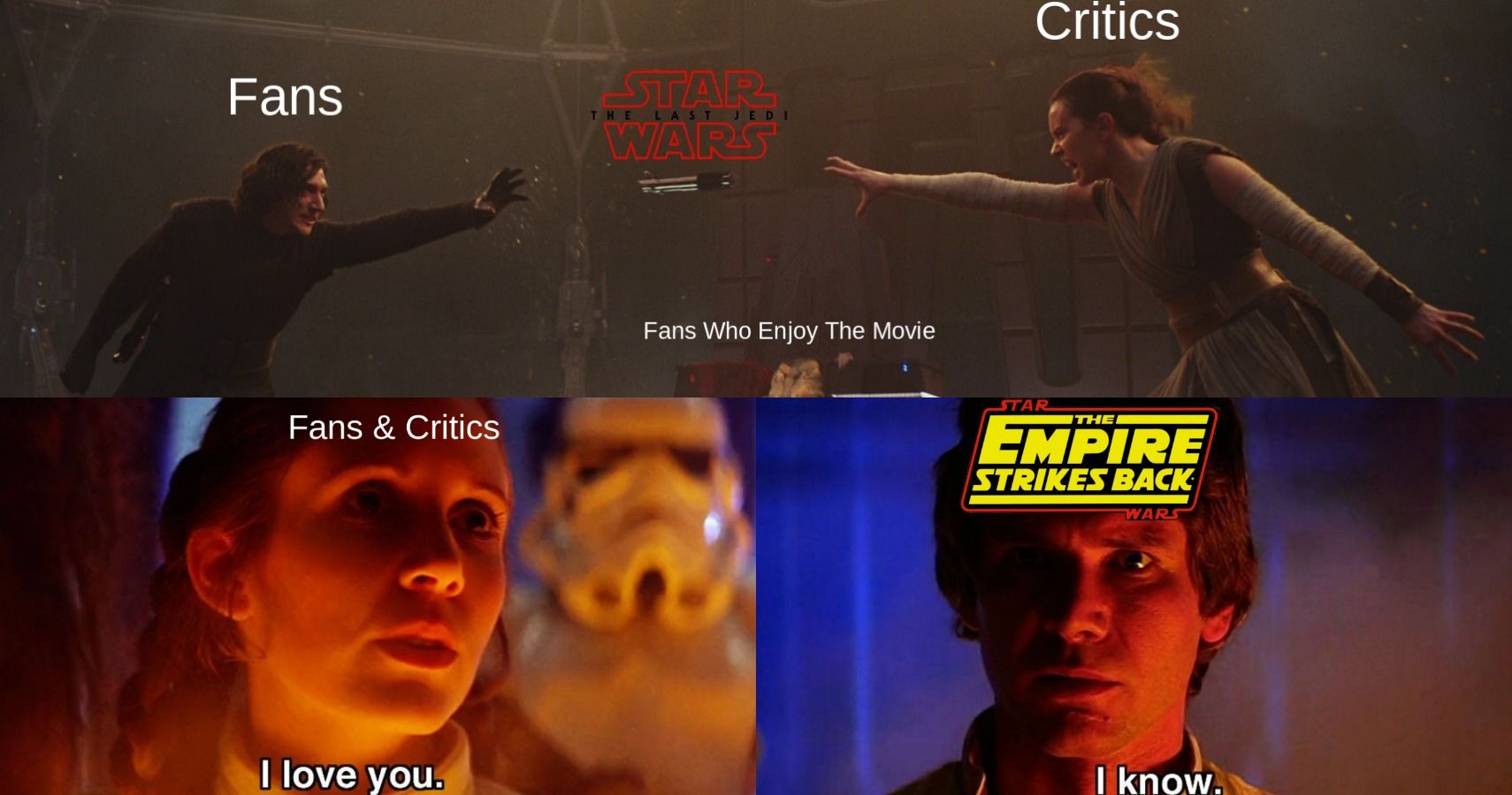 Star Wars 'Last Jedi': One of the Biggest Rotten Tomatoes Audience vs  Critics Score Splits Ever — Information is Beautiful