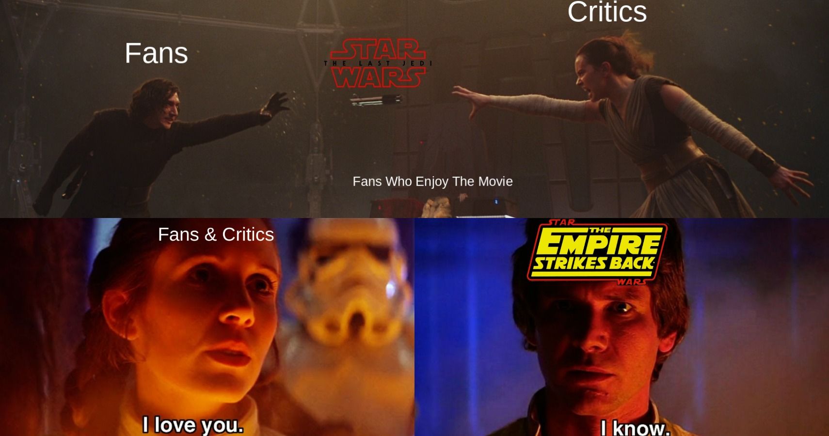 How would you rank the Star Wars movies? All opinions are