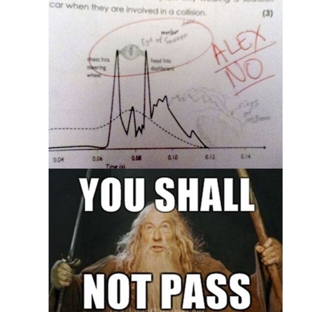 Lord Of The Rings 10 Hilarious You Shall Not Pass Memes That We Love 