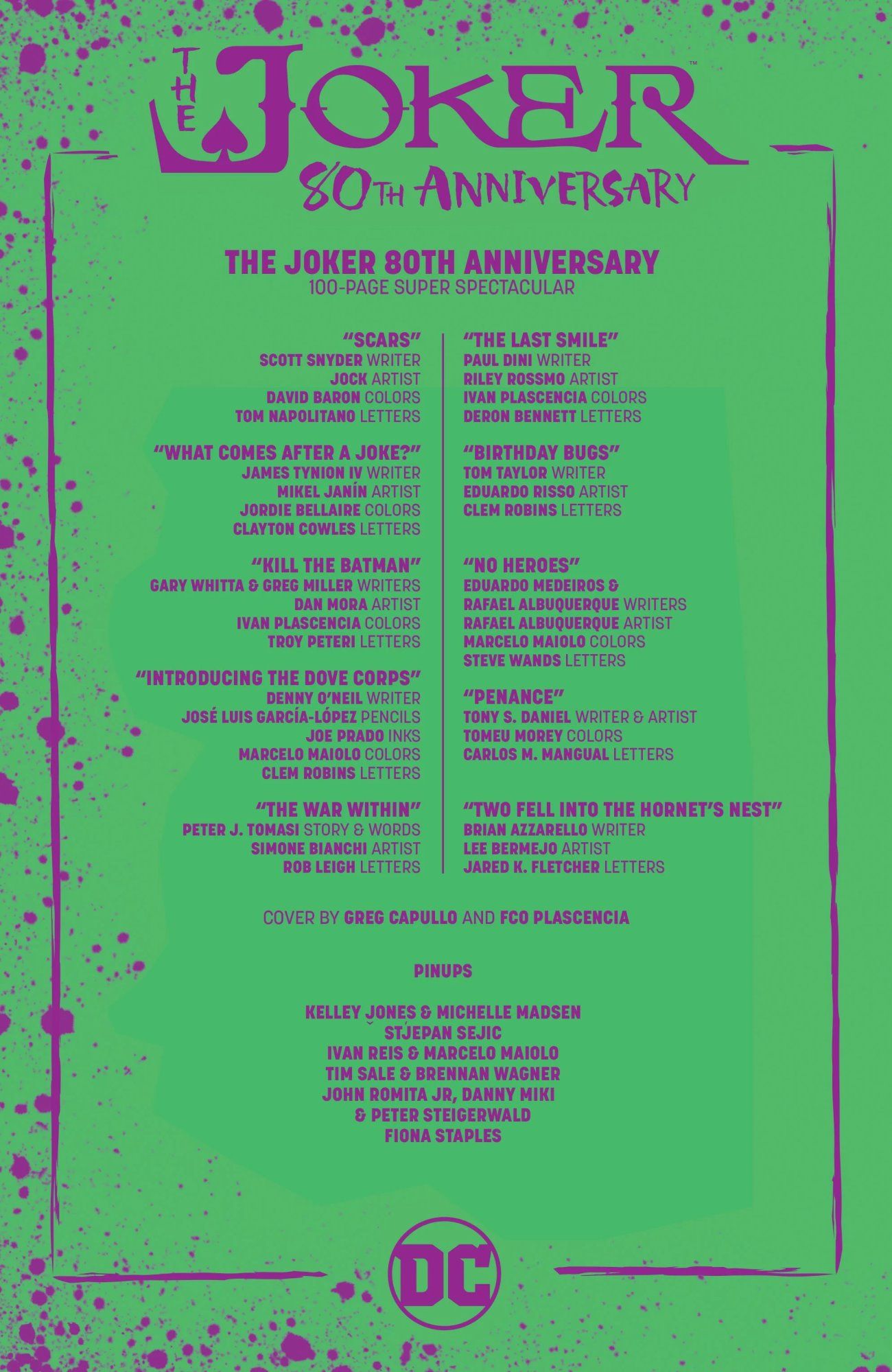Joker 80th Anniversary Comic Stories
