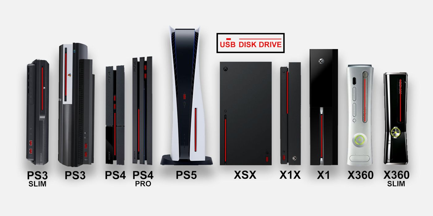 PS5 Console Size Comparison Chart