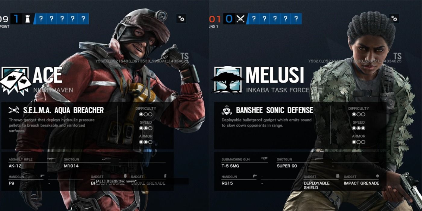 Rainbow Six Siege Ace Melusi Stats