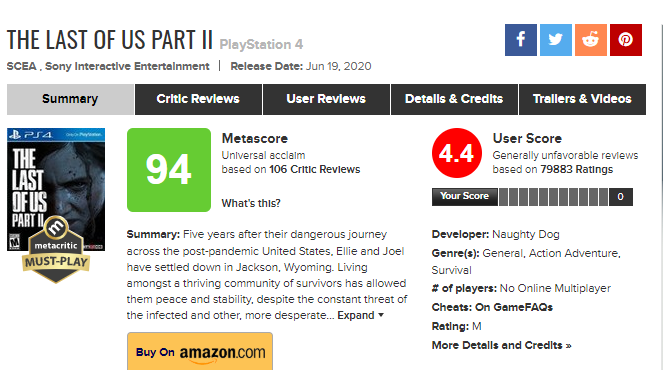 The Last of Us 2 metacritic score improves over time