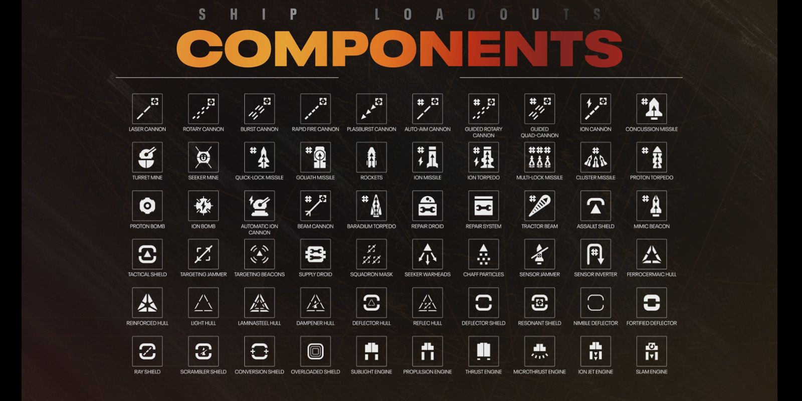 Star Wars Squadrons Ship Loadouts Components