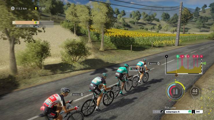 Tour De France 2020 Review Just Ahead Of The Peloton