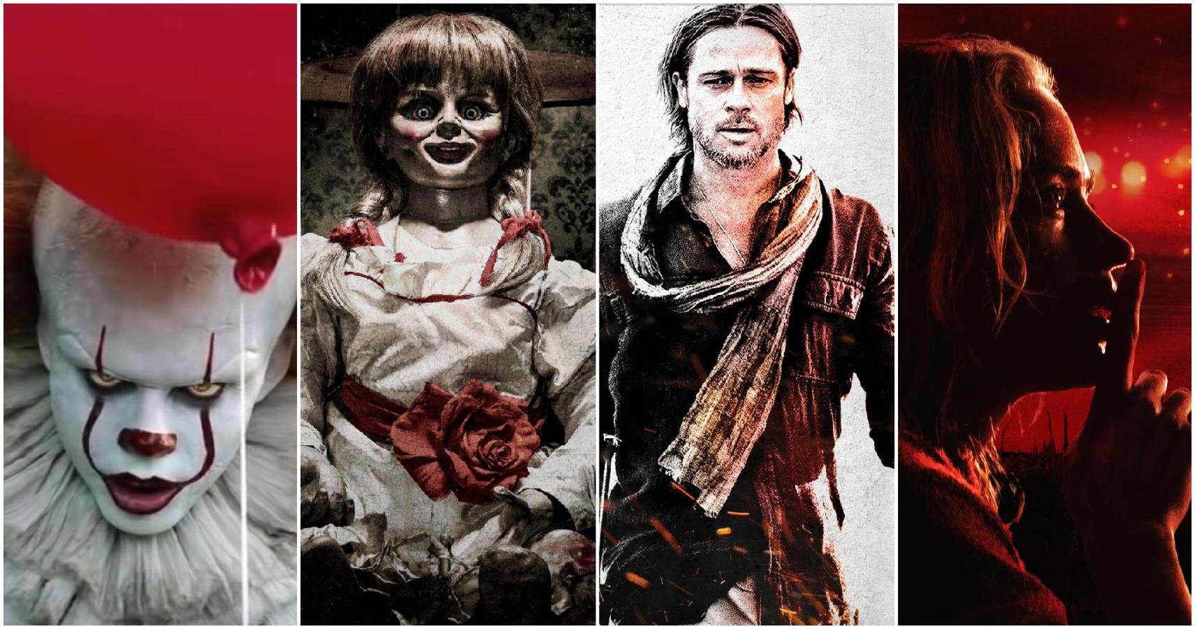 The Highest Grossing US Box Office Horror Film From Each Year Of The 2010s