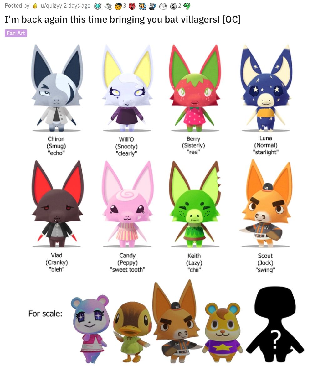 Animal Crossing’s Best Fan-Made Villagers