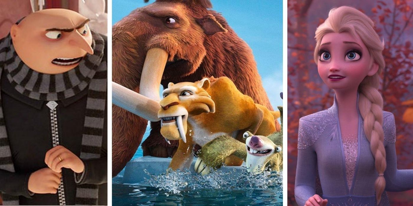 the-highest-grossing-us-box-office-animated-films-from-each-year-of-the