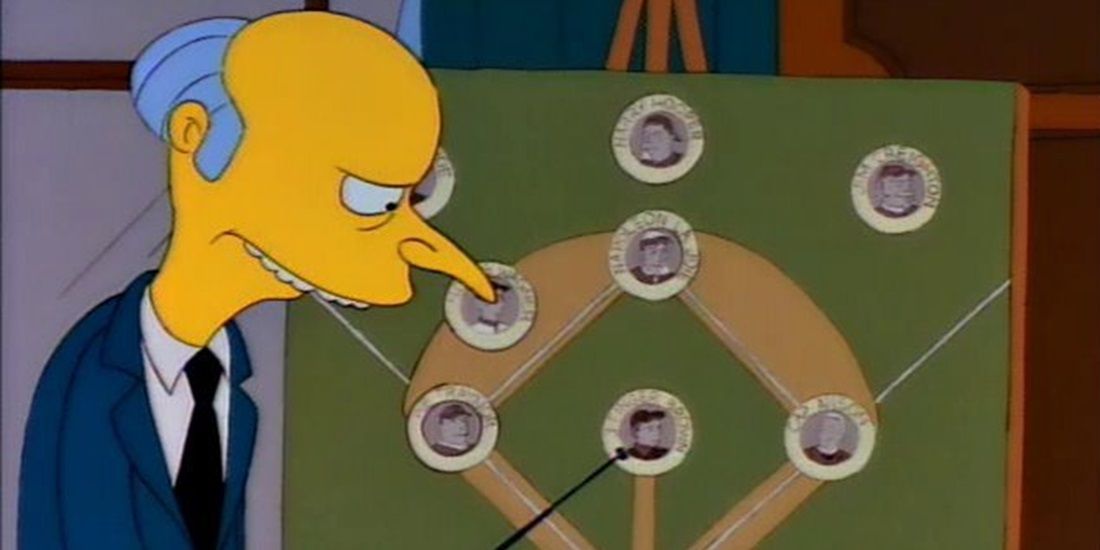 Mr Burns on The Simpsons