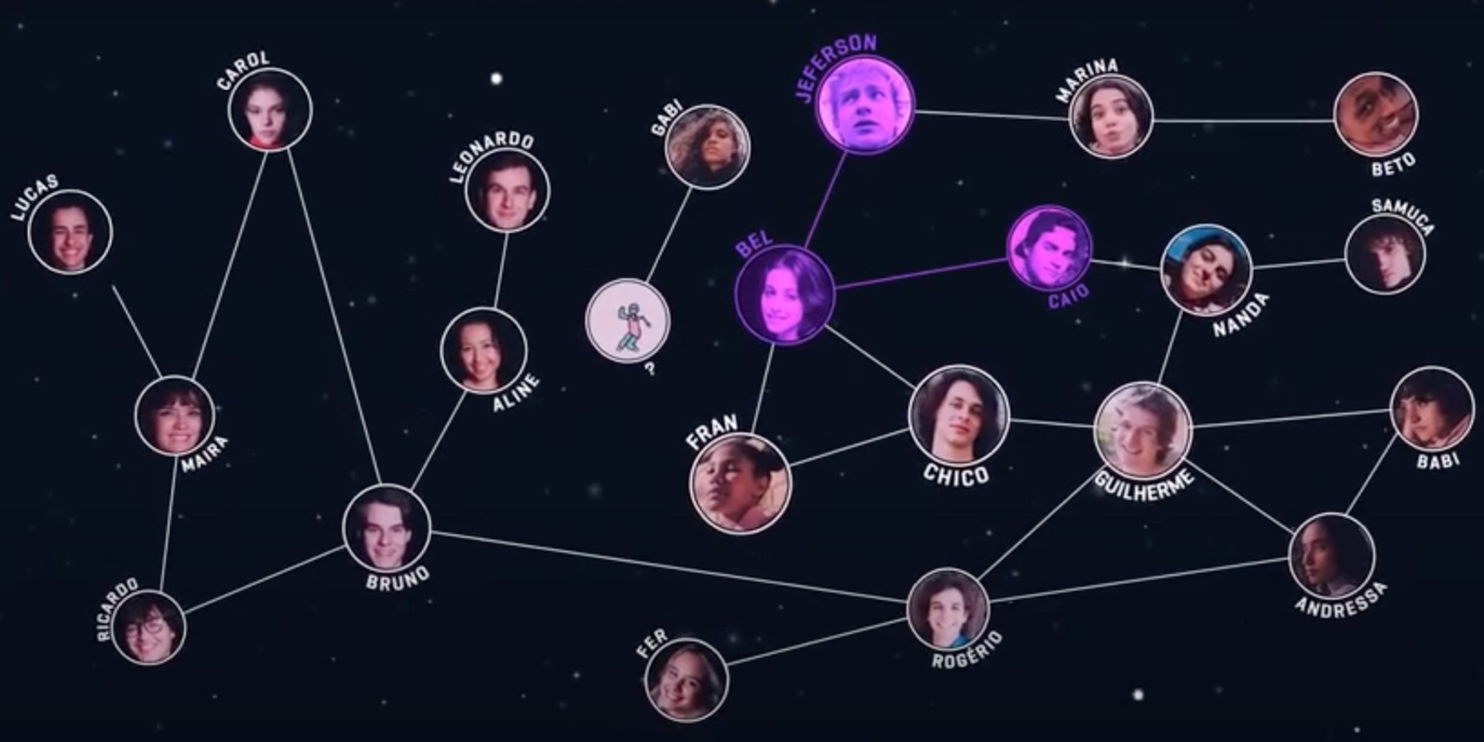 Kissing Game Season 2 Release Date & Story Details