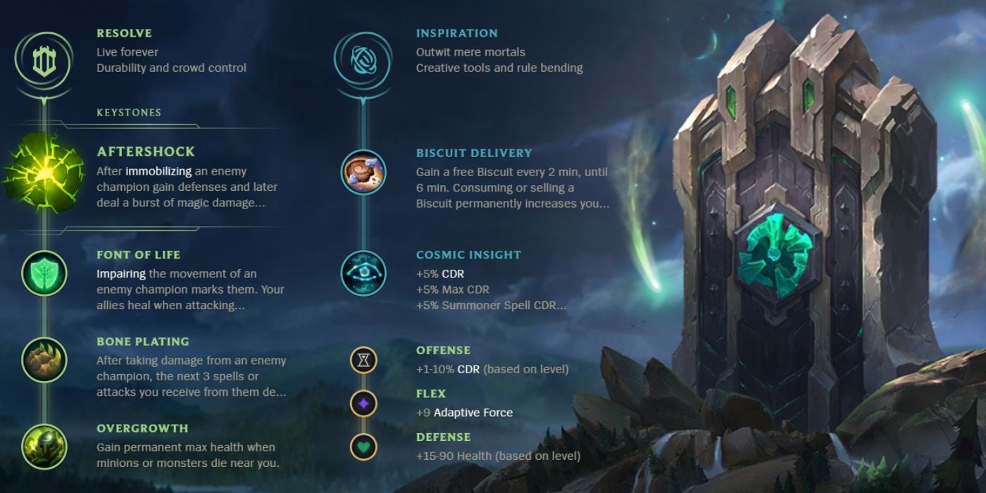 Leona-Runes-Resolve-Path.jpg