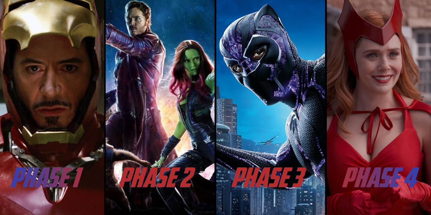 Marvel Cinematic Universe Phases