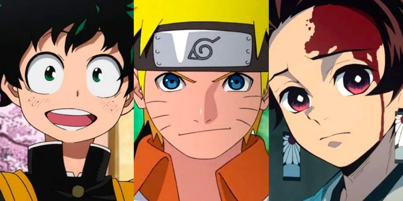 Which Naruto Character Are You, Based On Your Zodiac