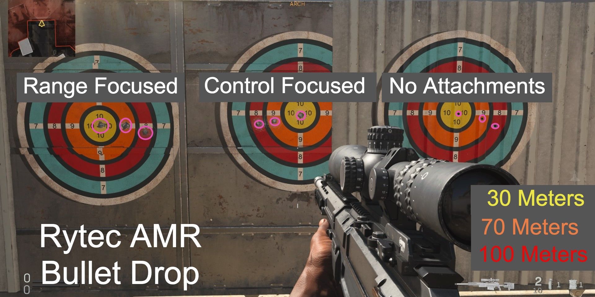 Best Sniper Loadouts in Call of Duty: Warzone