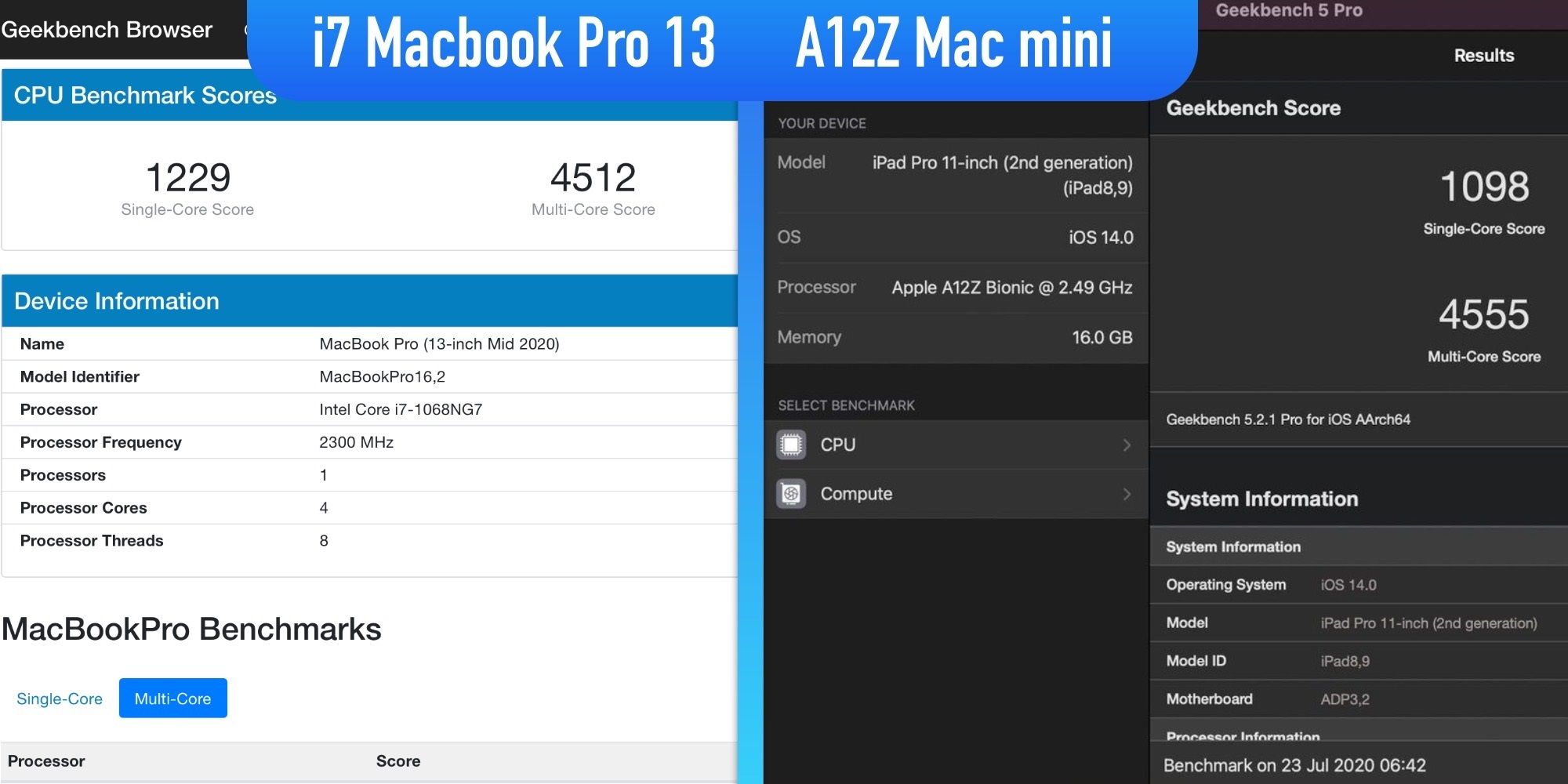 Apple silicon benchmark For A Mac Mini VS a MacBook Pro