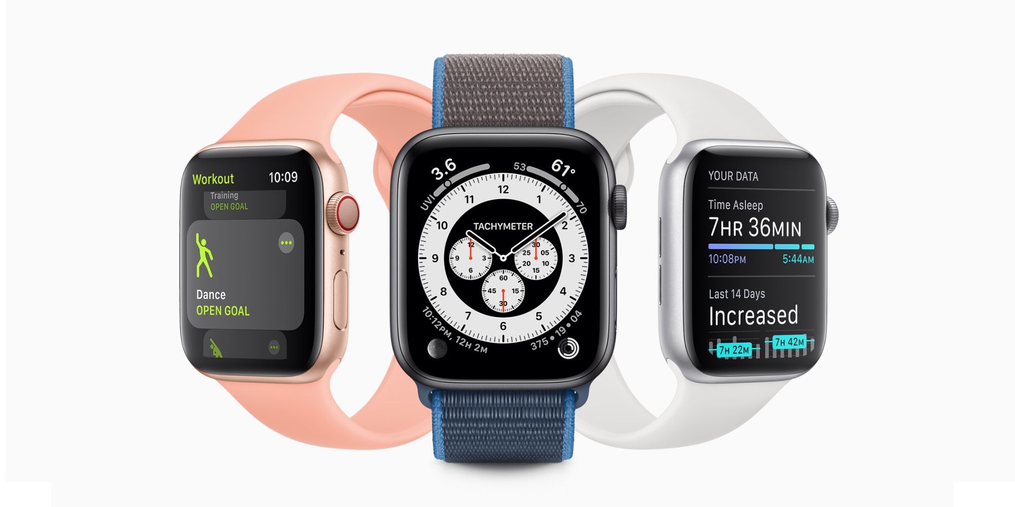 Apple watch series on sale 3 repair price