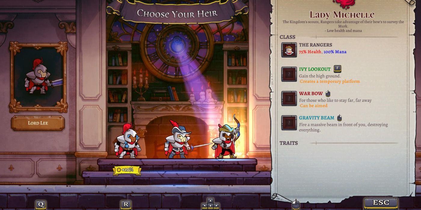 Characters in Rogue Legacy 2