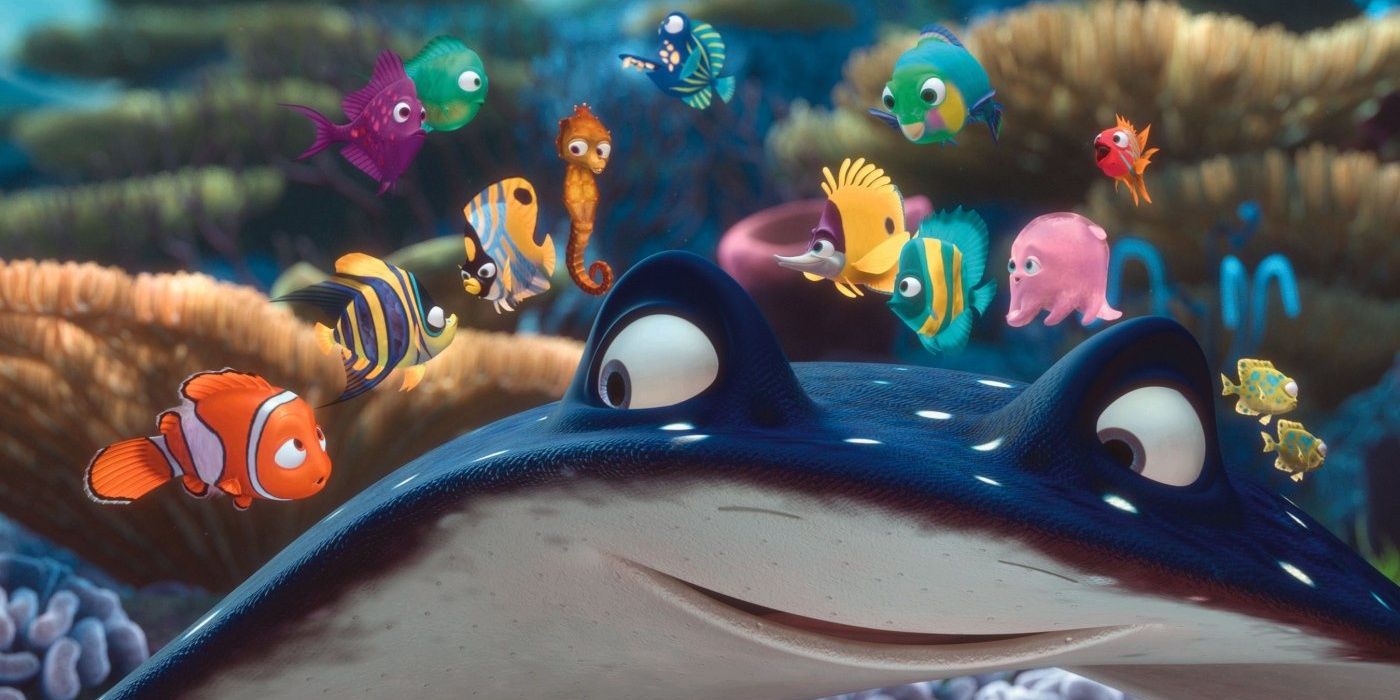Highest Grossing Films 21st Century Franchise Alone Finding Nemo