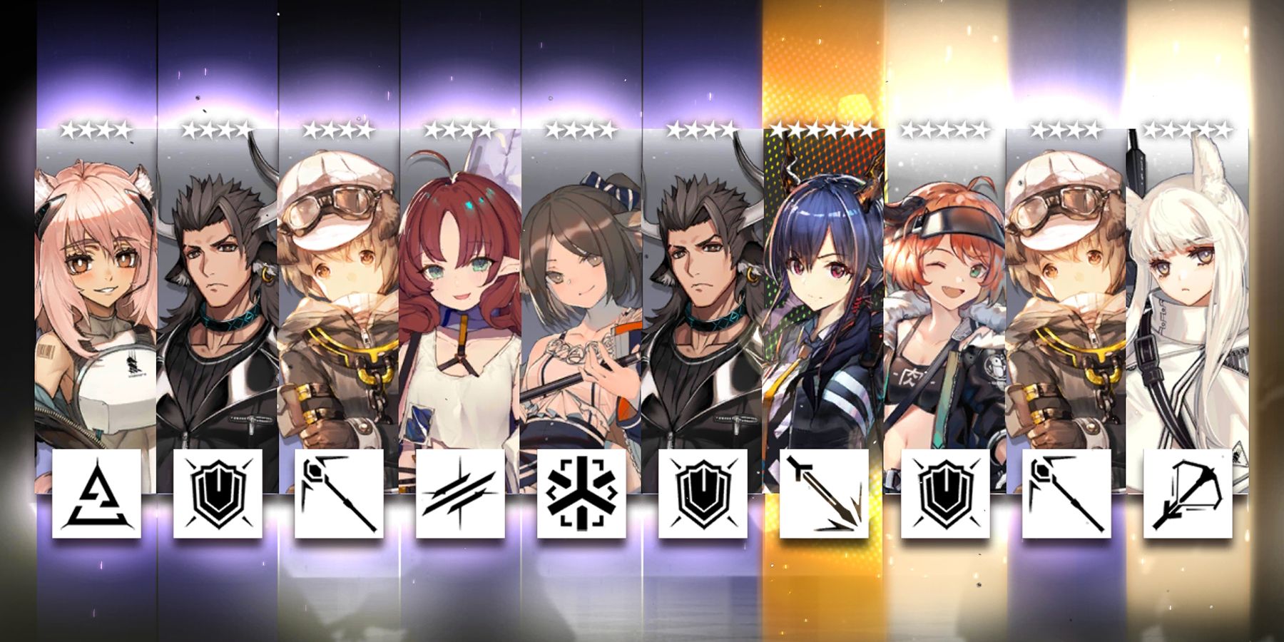 The characters sorted by rank in Arknights