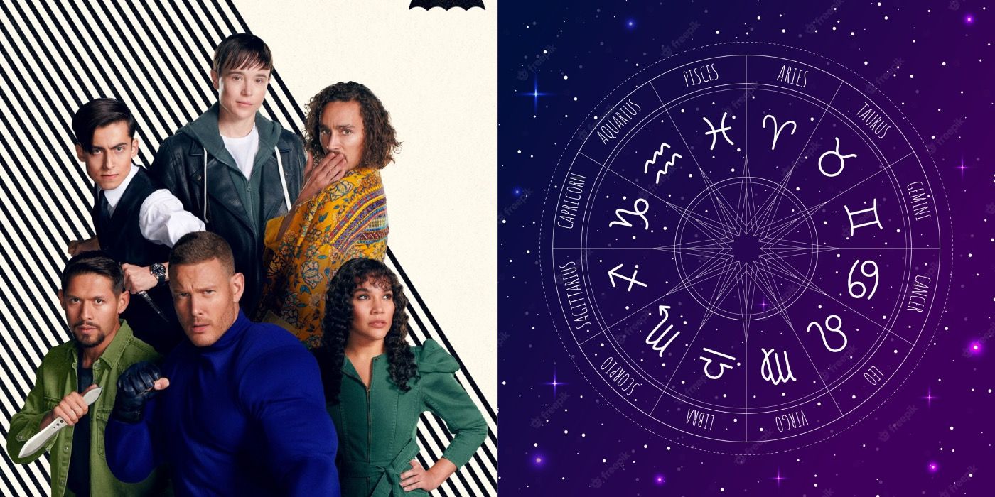 Split image showing the Umbrella Academy as seen on the season 3 poster and a zodiac sign wheel