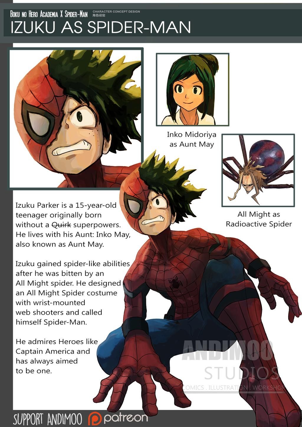 My Hero Academia Goes Spider Man In Epic Fanart Crossover 9501