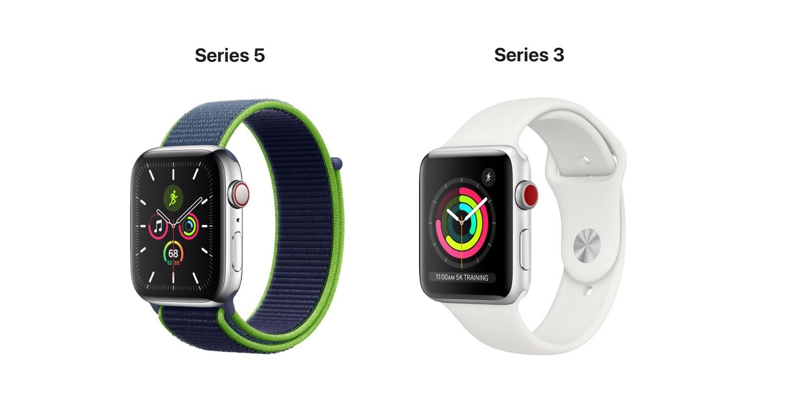 Apple watch 5 and 3