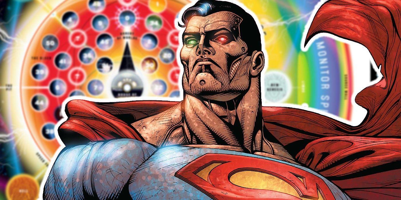 Cosmic Armor Superman Multiversity background
