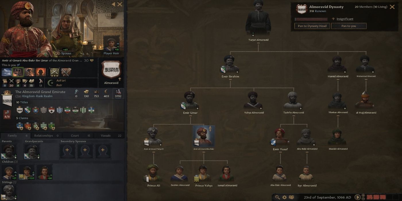 Crusader Kings 3 Family Tree