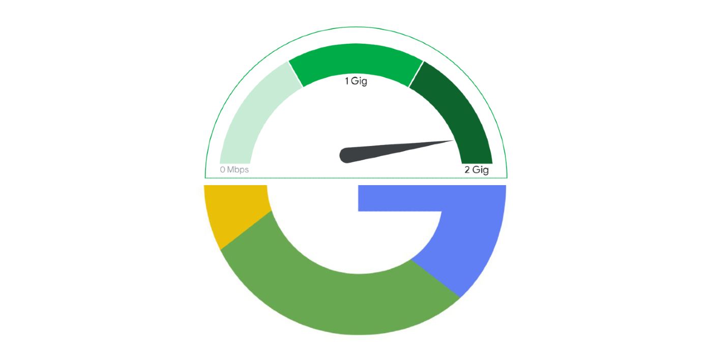 The Google G With Overlaid 2 Gig Speedometer
